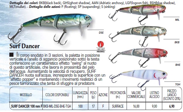 Alcedo Hokkaido Surf Dancer mm. 100 gr. 17 colore MIL